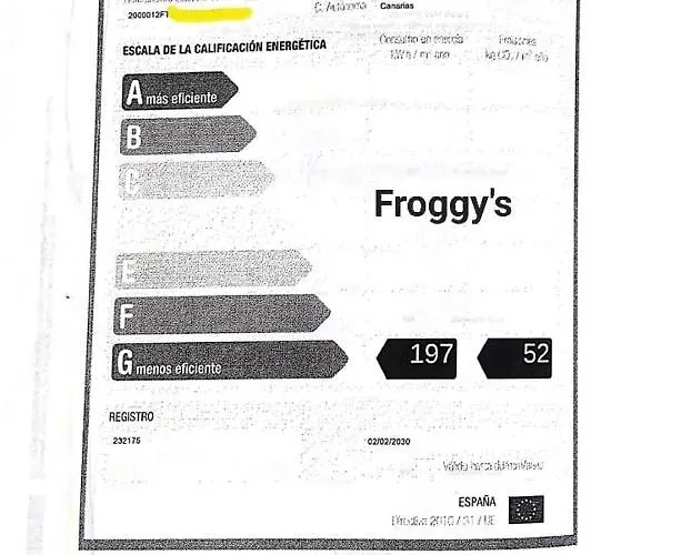 Апартаменты Froggy's